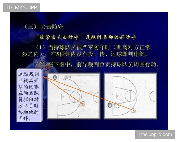 比赛用球的裁判检查与临场更换规则说明 比赛用球的裁判检查与临场更换规则说明