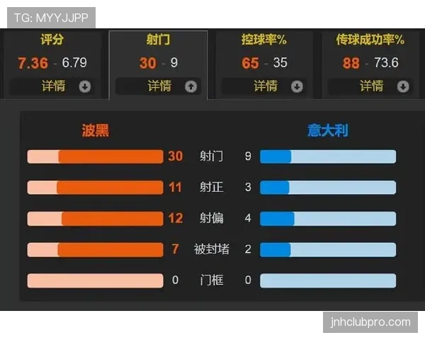 2026世界杯48队赛制下强队是否更容易晋级