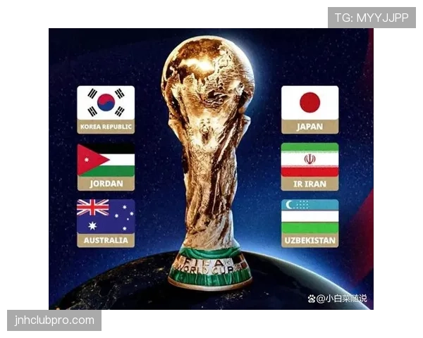 2026世界杯48队扩军后黑马机会增加吗